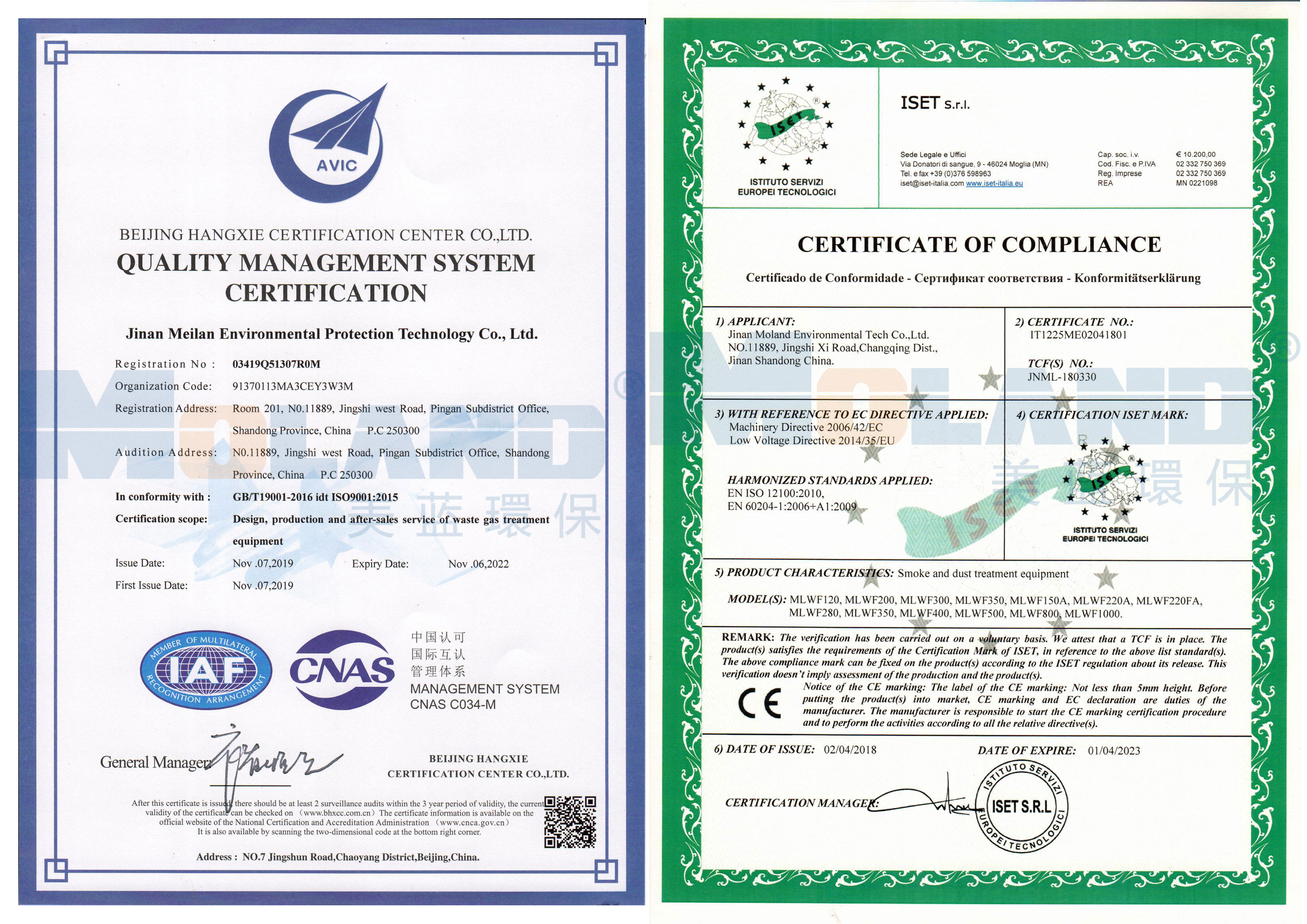 CERTIFICATION